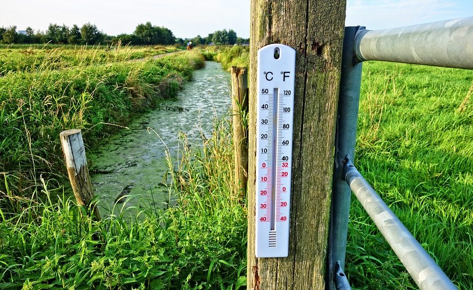 Światowy Dzień Meteorologii